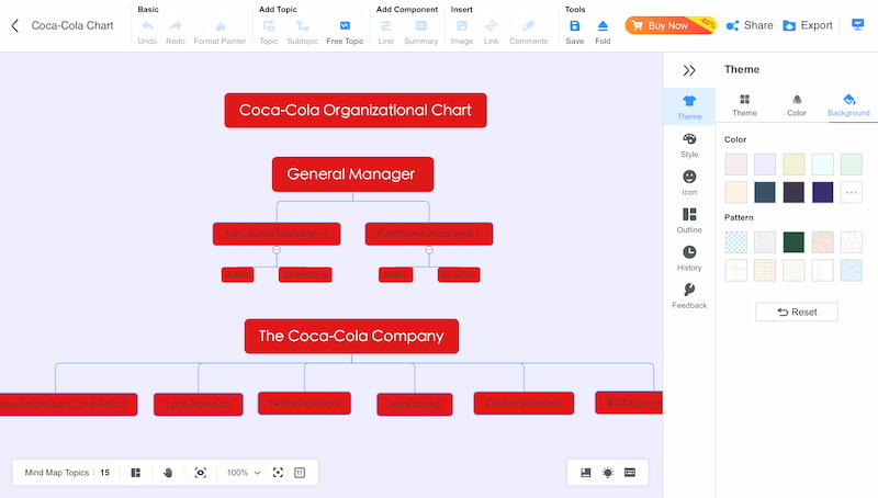 Mindonmap 最佳组织结构图工具