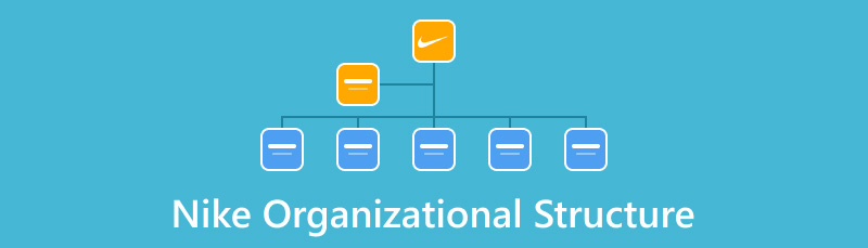 Nike OOrganizational Structure