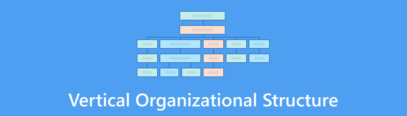 Structure organisationnelle verticale