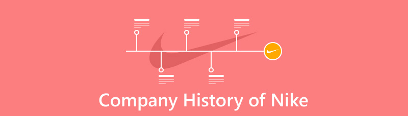 Company History Of Nike