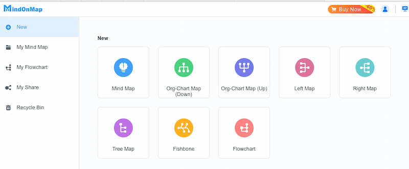 Funzionalità del diagramma di flusso di Mindonmap