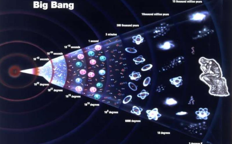 Che cosa è la teoria del Big Bang?