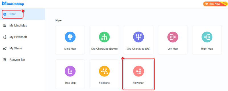 Klik Opsi Diagram Alir Baru Mindonmap