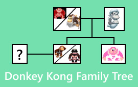 Arbre genealògic de Donkey Kong