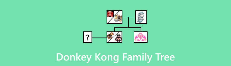 Donkey Kong Family Tree