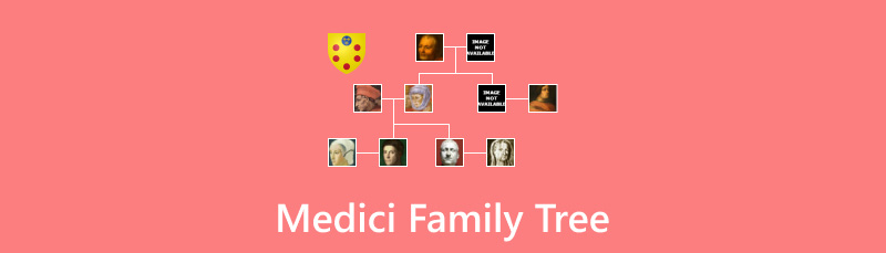 Albero genealogico della famiglia Medici