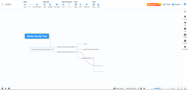 Albero genealogico della famiglia Medici di Mindonmap