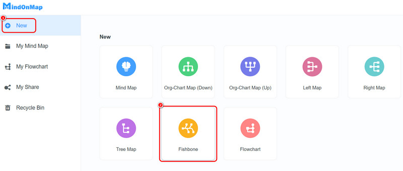 新的鱼骨模板 Mindonmap