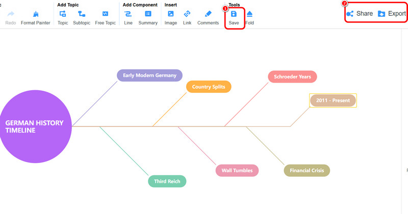 최종 출력 Mindonmap 저장