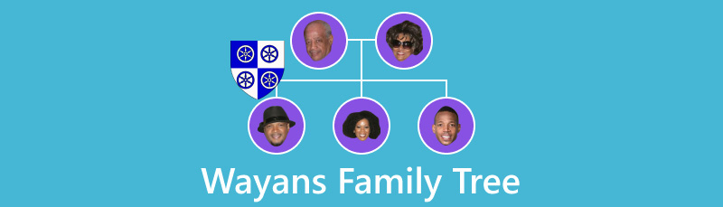 Wayans පවුල් ගස