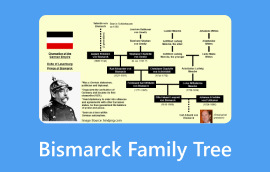 Bismark Stamboom S