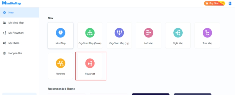 Scegli il modello di diagramma di flusso