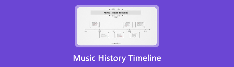 Music History timeline