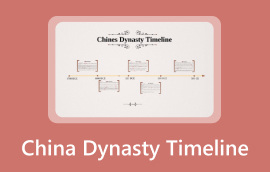 China Dynasty Tydlyn