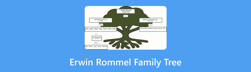 Erwin Rommel zuhaitz genealogikoa