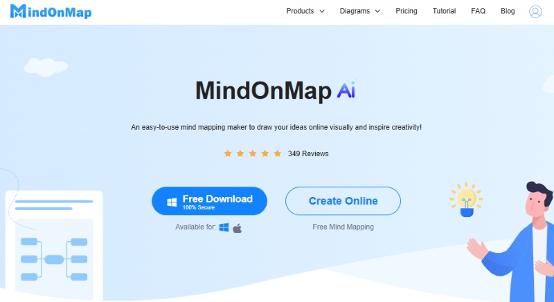 Mindmap erstellen