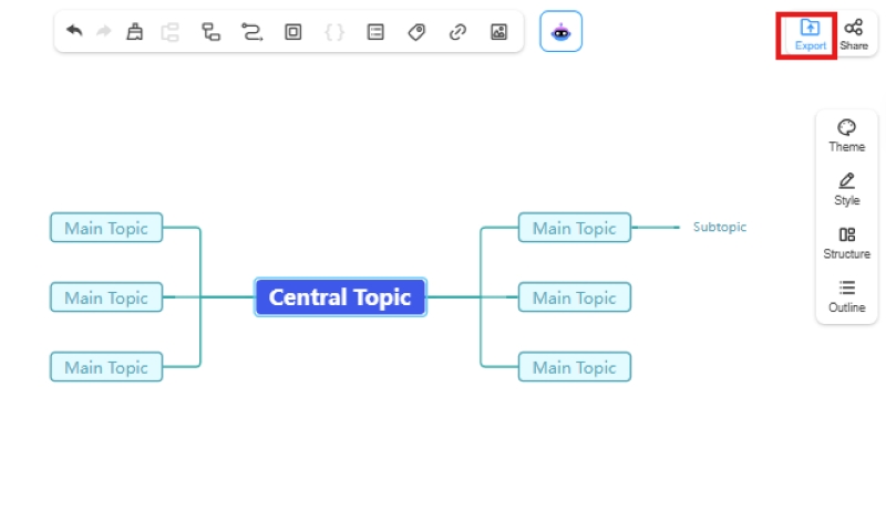 Mindmap-Datei speichern